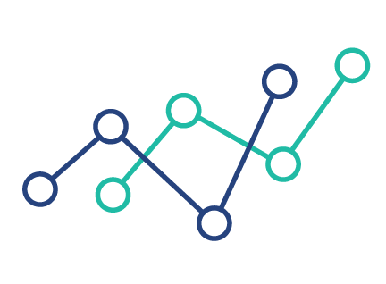 Integración de datos, informes y previsiones FSM