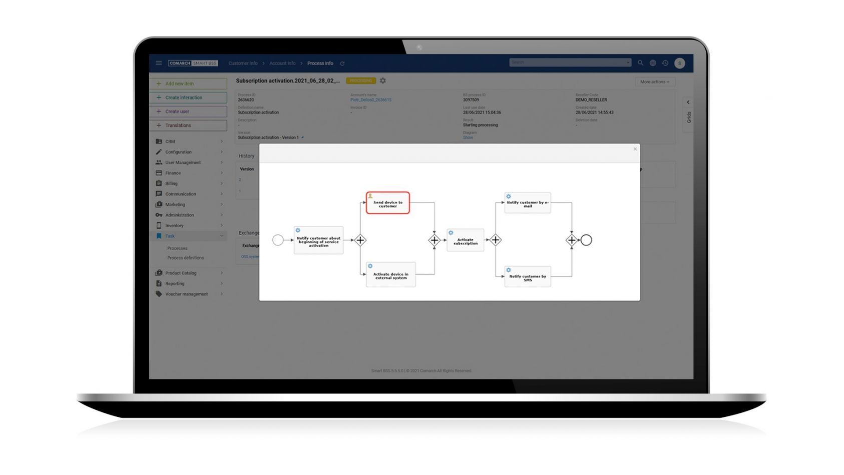 Procesos e integraciones